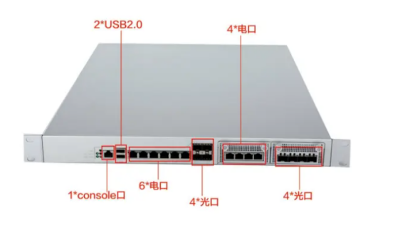 國產(chǎn)化海光CPU工控電腦【DT-12564-HG3200】