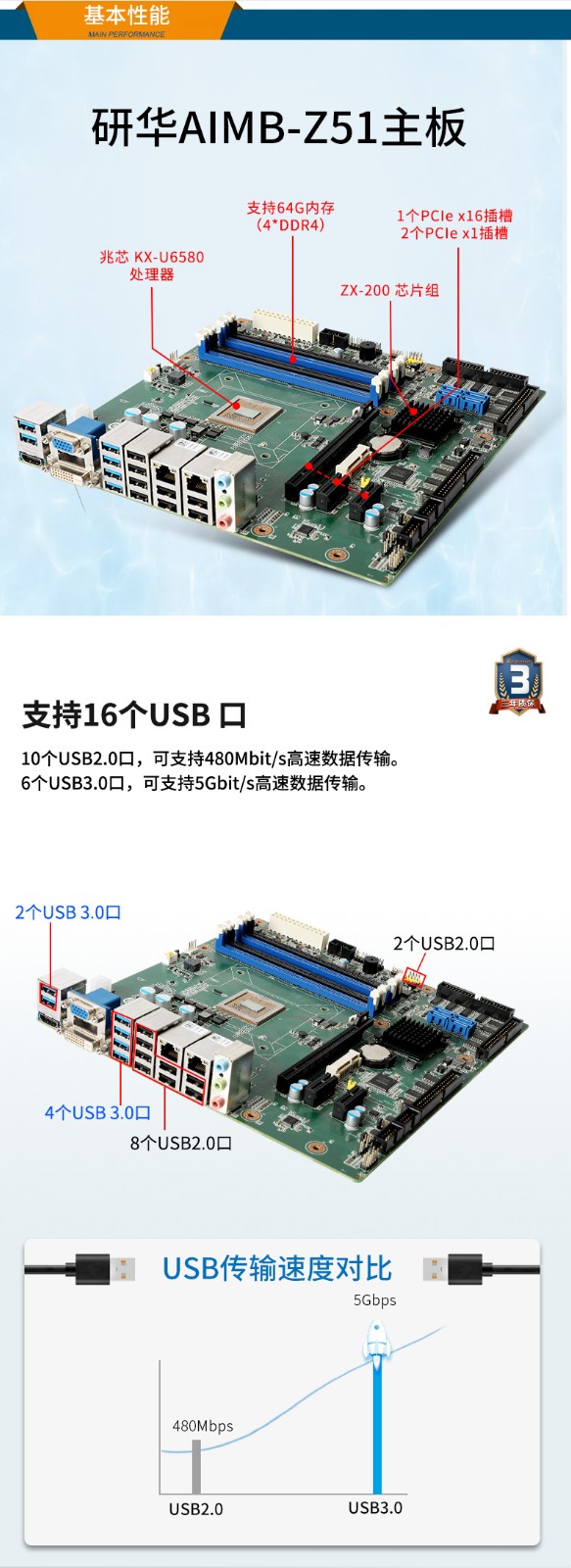 國(guó)產(chǎn)化工控機(jī)電腦,兆芯KX-U6580 CPU,DT-5206-Z51.jpg