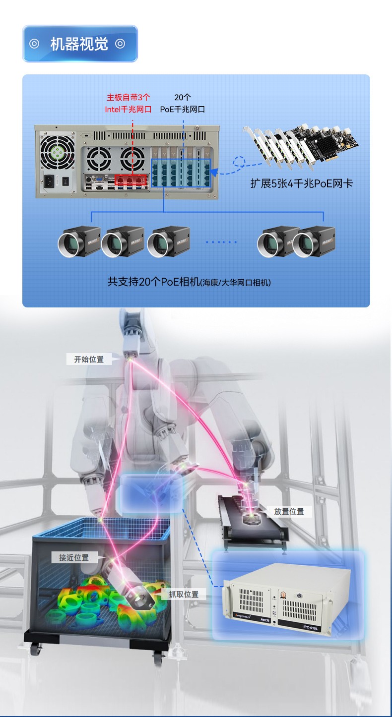 酷睿8代工控機(jī),機(jī)器視覺工控主機(jī),DT-610L-WQ370MA.jpg