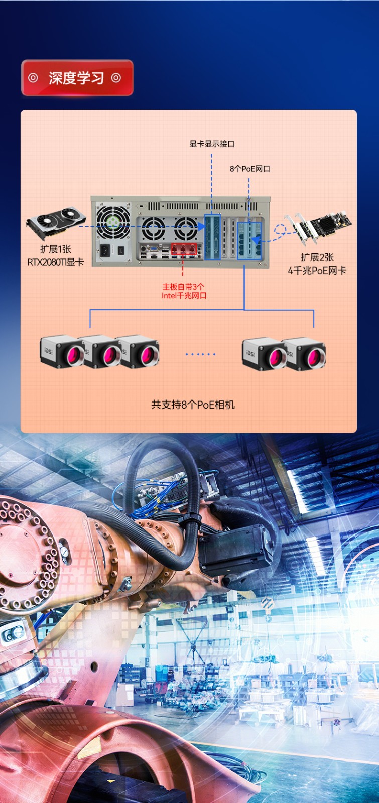 酷睿8代工控機(jī),機(jī)器視覺工控主機(jī),DT-610L-WQ370MA.jpg