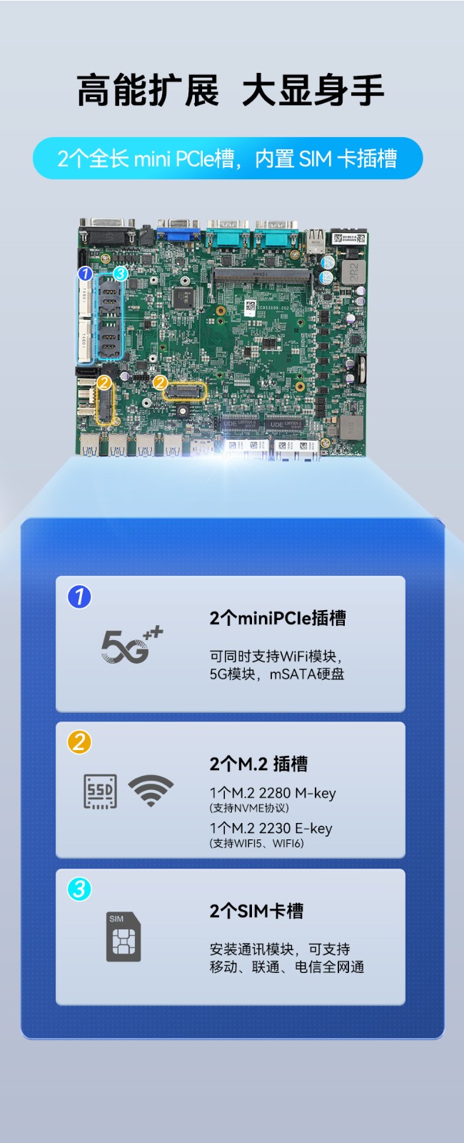 酷睿9/12代小型工業(yè)電腦,自動化工業(yè)主機,DTB-3094-H610E.jpg