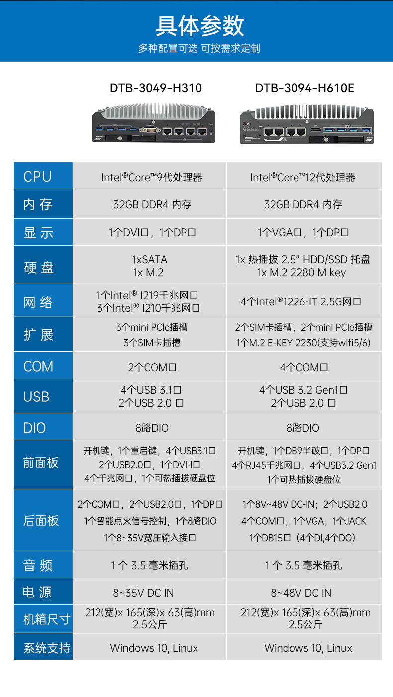 酷睿9/12代小型工業(yè)電腦,自動化工業(yè)主機,DTB-3094-H610E.jpg