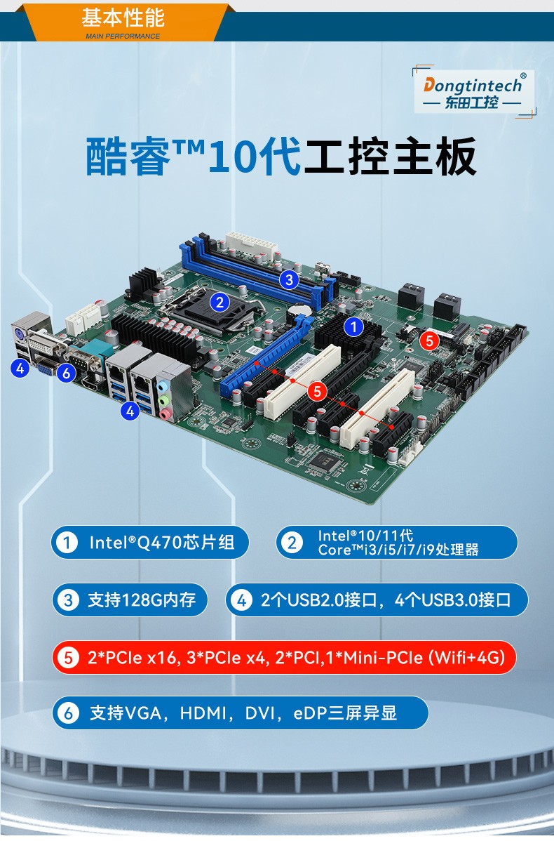 酷睿10代天津工控機,高主頻工控電腦.jpg
