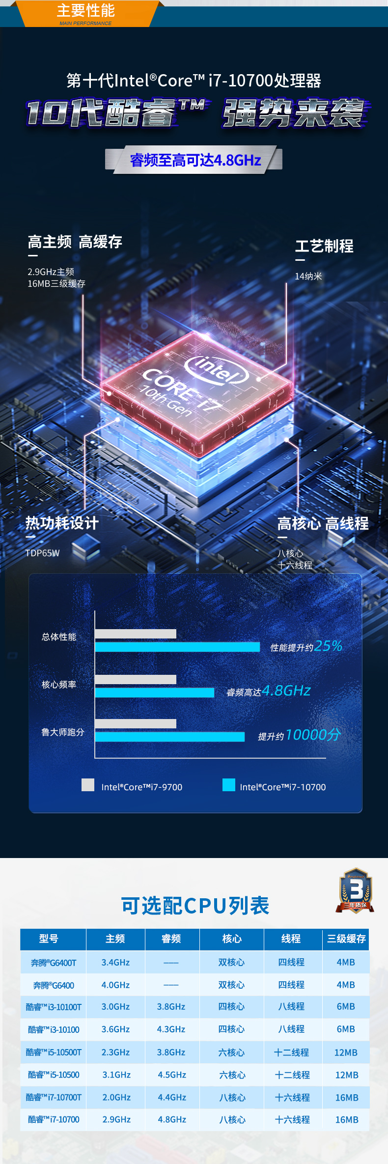 酷睿10代天津工控機,高主頻工控電腦.jpg
