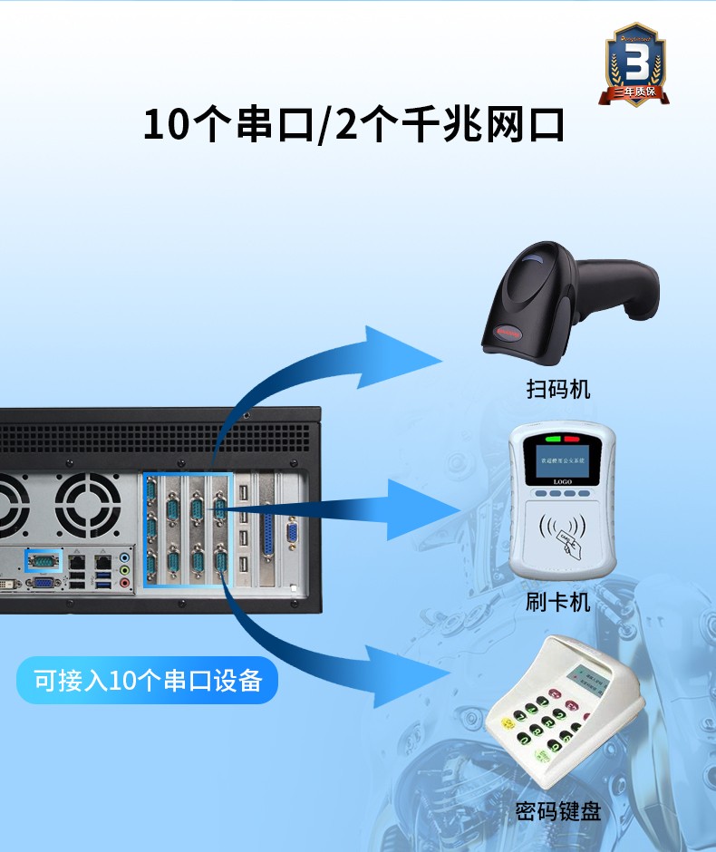 東田酷睿4代4U一體北京工控機(jī)|DT-4000-A683.jpg