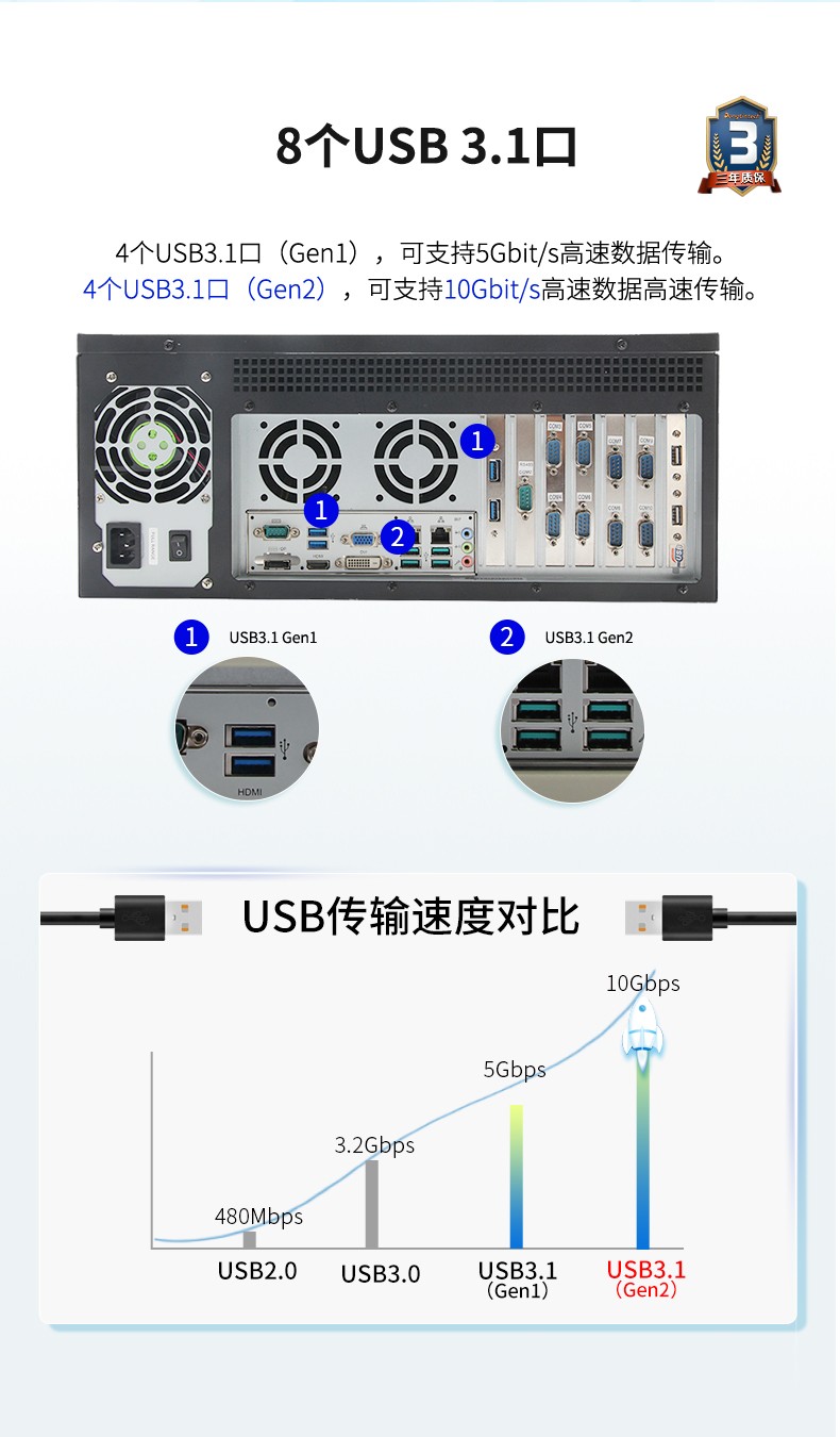 酷睿8代工業(yè)電腦,4U一體工控機(jī),DT-4000-JQ370MA.jpg