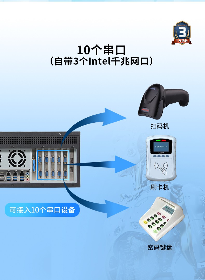 酷睿8代4U一體浙江工控機(jī),多串口工業(yè)主機(jī),DT-4000-WQ370MA.jpg