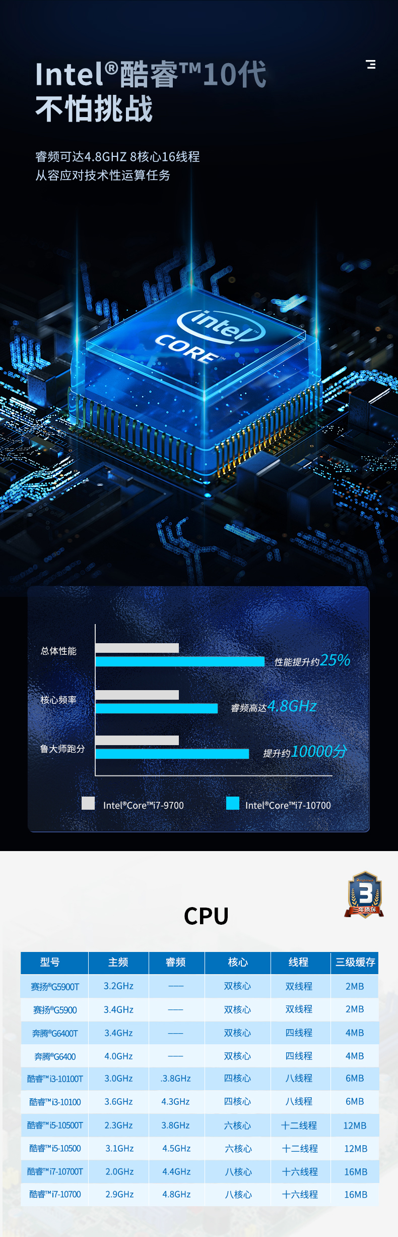 酷睿10代4U一體重慶工控機(jī),DT-4000-ZH420MA.jpg