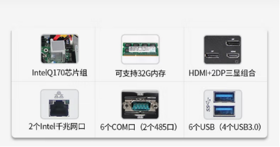 對位軟件替代人眼睛和大腦，用運動控制平臺替代手工操作平臺；