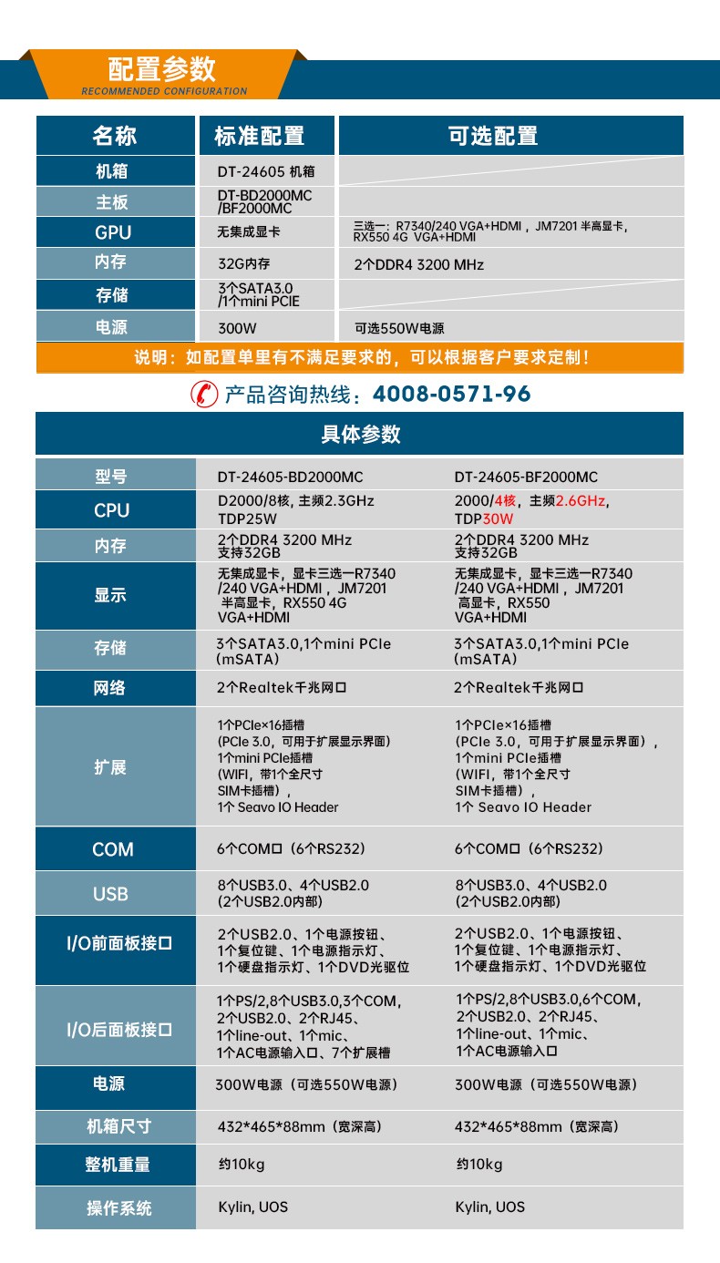 飛騰國(guó)產(chǎn)化工控機(jī),支持銀河麒麟操作系統(tǒng),DT-24605-BD2000MC.jpg