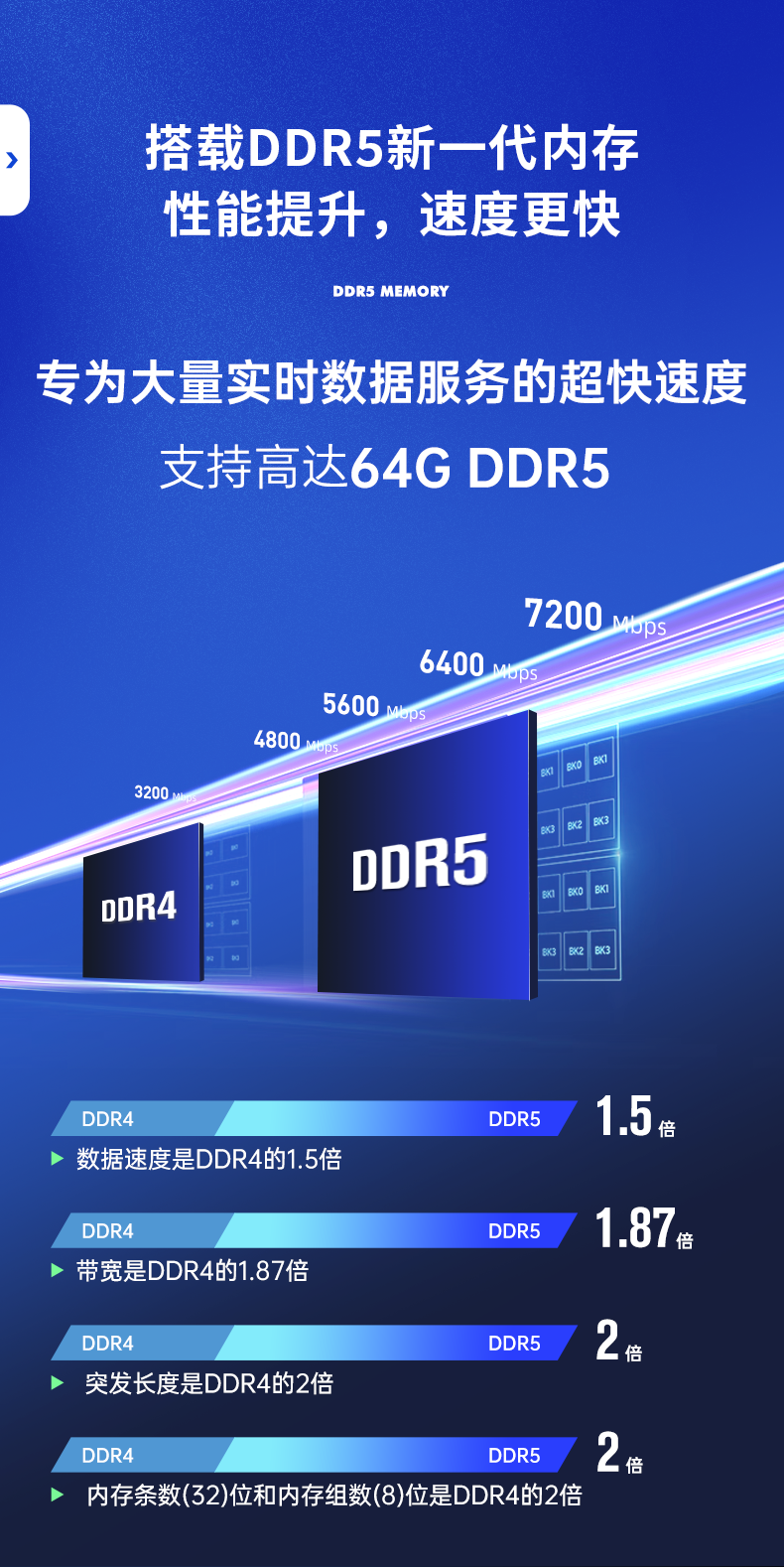 酷睿12代工業(yè)電腦,工業(yè)車載計算機,DTB-3180-Q670E.png