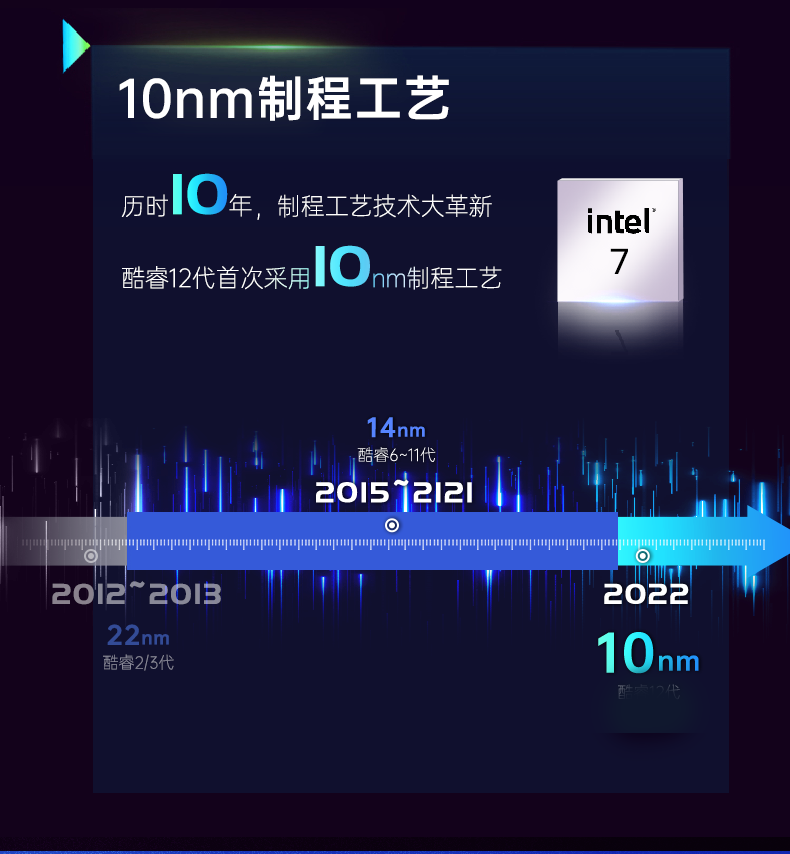 酷睿12代工業(yè)電腦,工業(yè)車載計算機,DTB-3180-Q670E.png