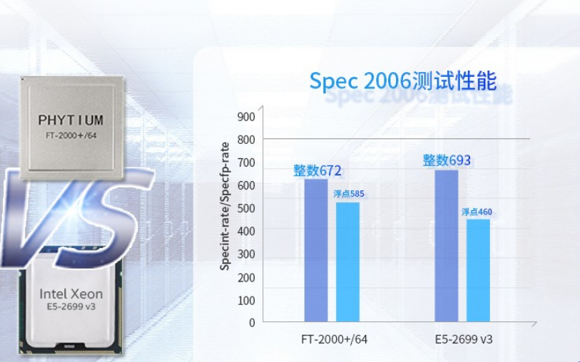工控機CPU.png