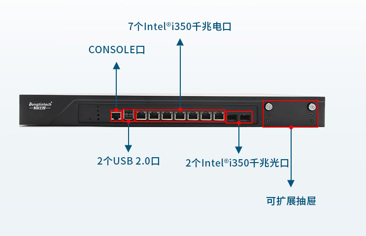 天津工控機端口.png