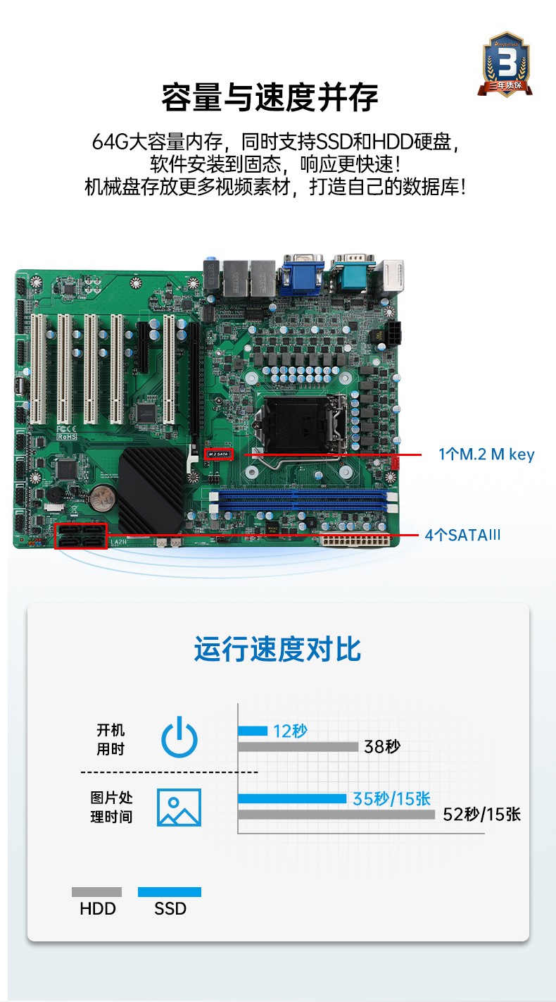 4U工控機(jī),支持5個(gè)PCI插槽,DT-610P-JH420MA.jpg
