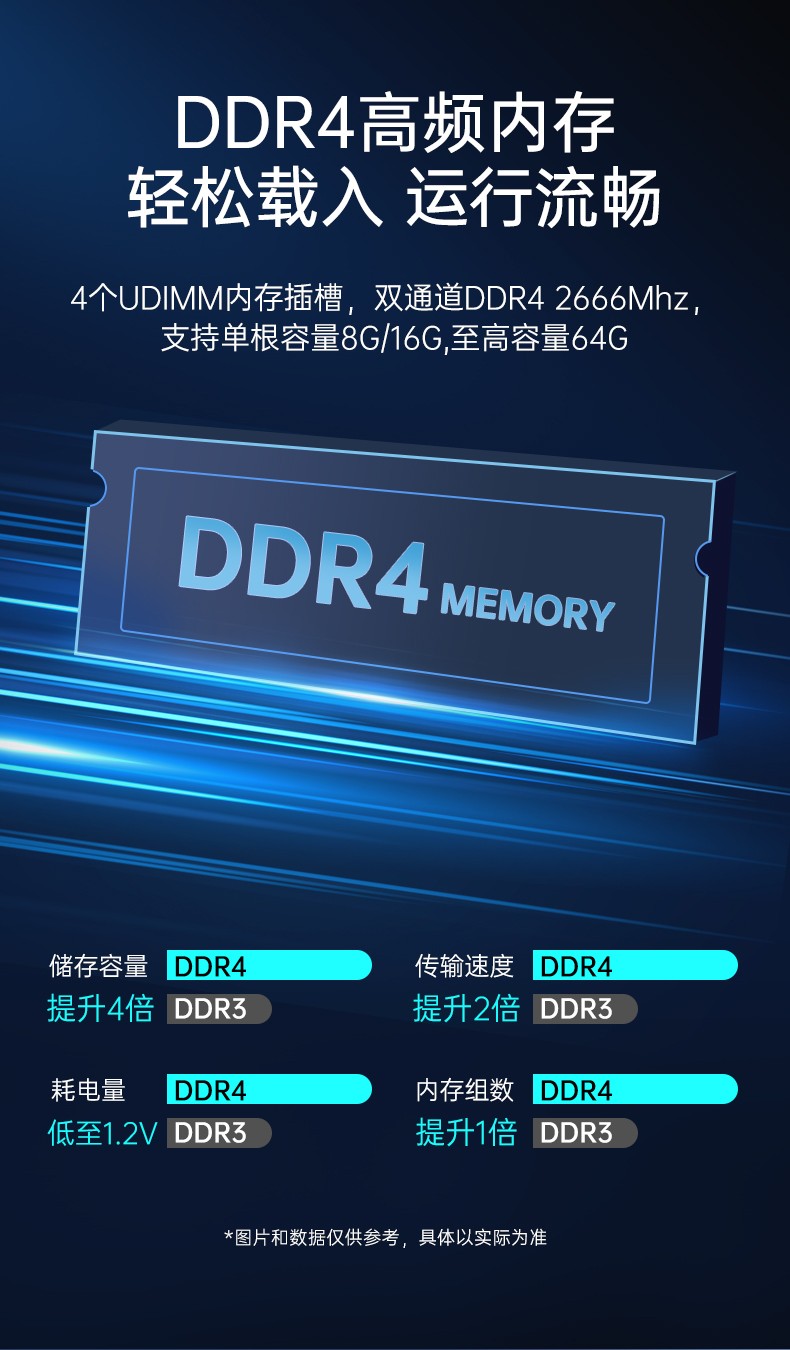 國產(chǎn)化工控機(jī),中國兆芯處理器,DT-610X-U6780MA.jpg