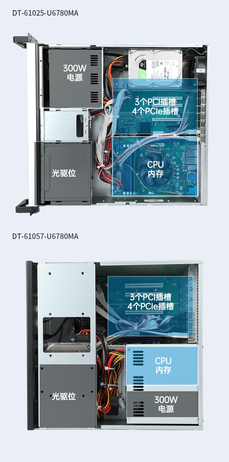國產(chǎn)化工控機(jī),中國兆芯處理器,DT-610X-U6780MA.jpg