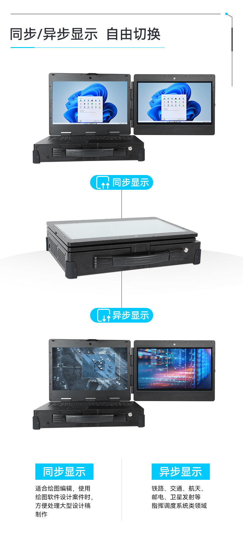 戶外移動工作站,加固便攜機,DT-S1425CU-H31C.jpg