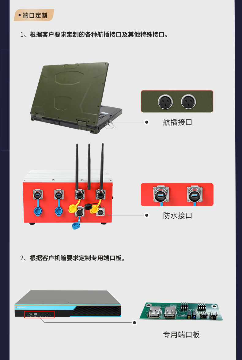 上海工控機(jī)廠家,上海嵌入式上海工控機(jī)定制,5501定制化機(jī)箱.jpg