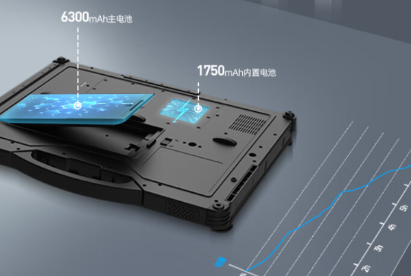 三防筆記本雙電池設(shè)計(jì).png