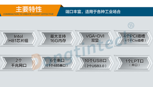 4U上海工控機(jī)特性.png