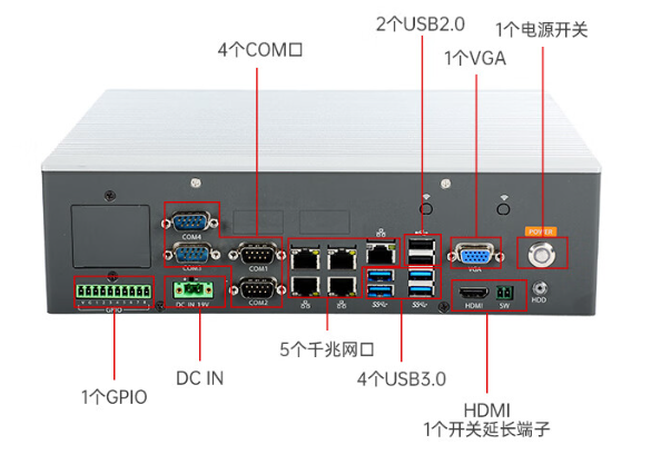 浙江嵌入式浙江工控機接口.png