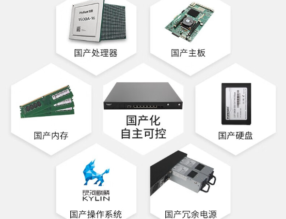 麒麟上海工控機(jī)配置.png
