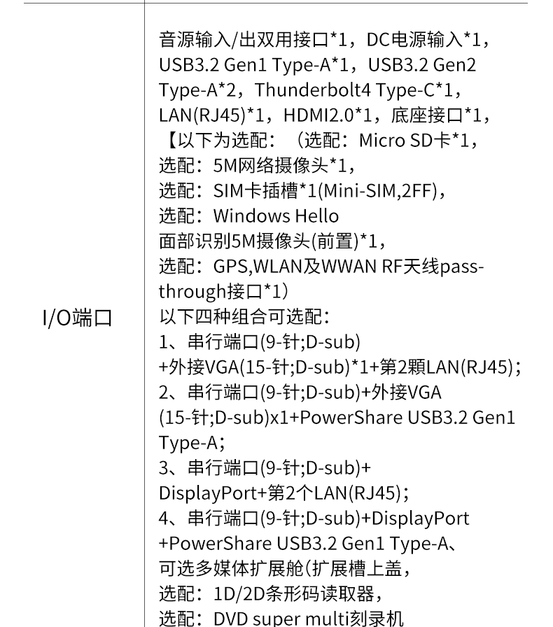 酷睿13代移動工作站,14寸加固筆記本電腦,DTI-S1413G.png