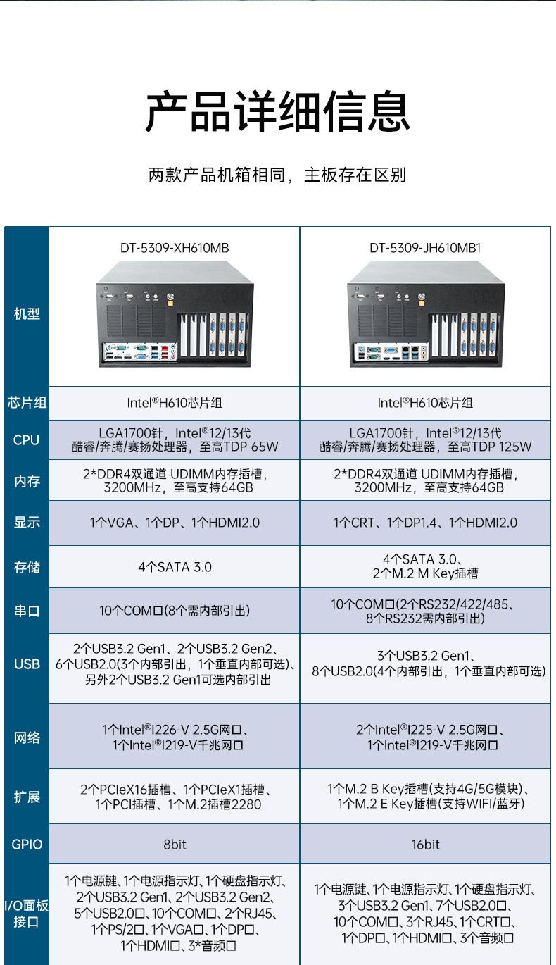 壁掛式工控機,13個USB主機電腦,DT-5309-JH610MB1.jpg
