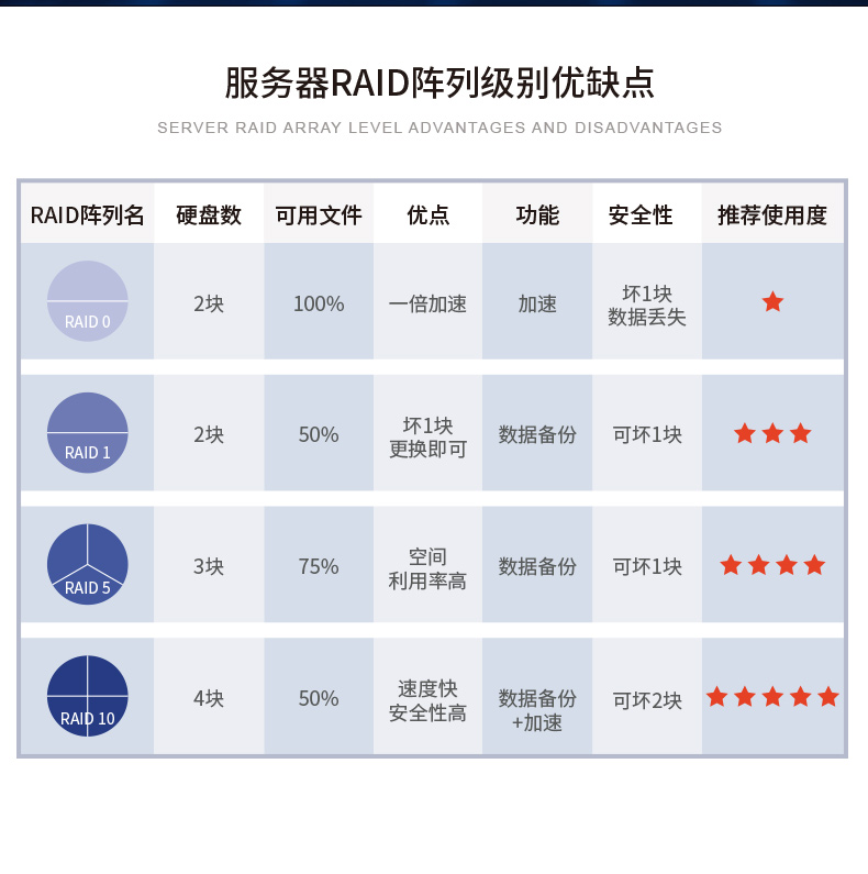 工業(yè)服務(wù)器,國(guó)內(nèi)工控機(jī)廠商,DT-900-SC621MA.jpg