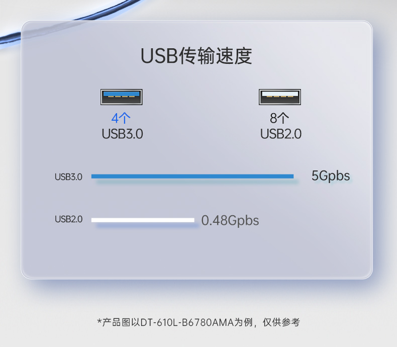 國產(chǎn)兆芯KX-U6780A工控機(jī),國內(nèi)工控廠家,DT-610L-B6780AMA.jpg