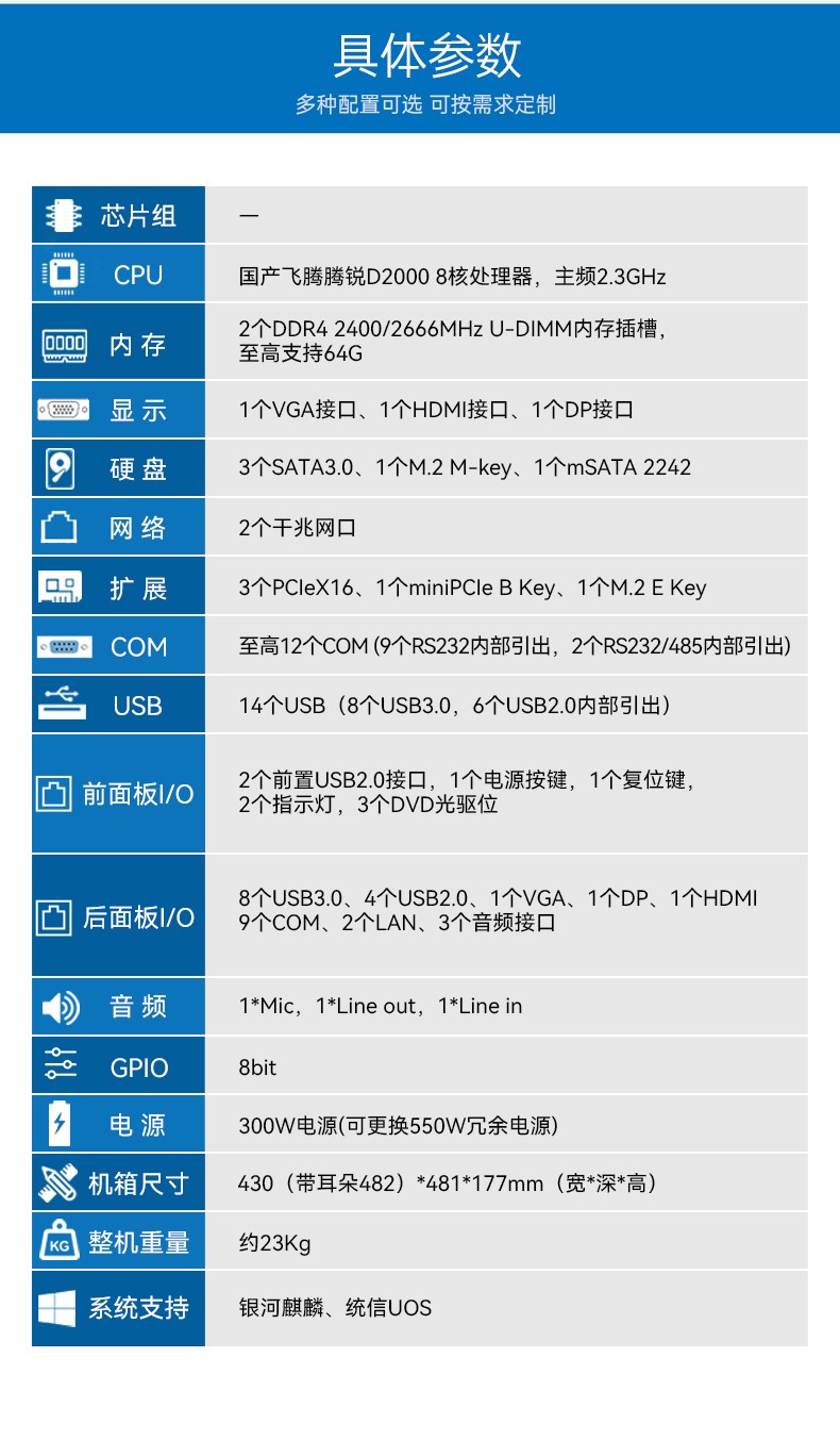 飛騰D2000國產(chǎn)安全工控機,數(shù)據(jù)加密,電力/軌道交通專用主機,DT-610L-TD2KMB .jpg