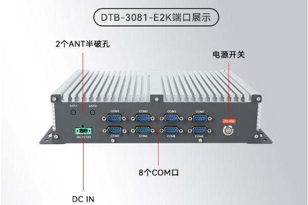東田上海工控機端口.png