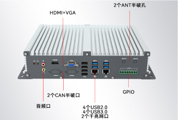 東田國產(chǎn)上海工控機端口.png