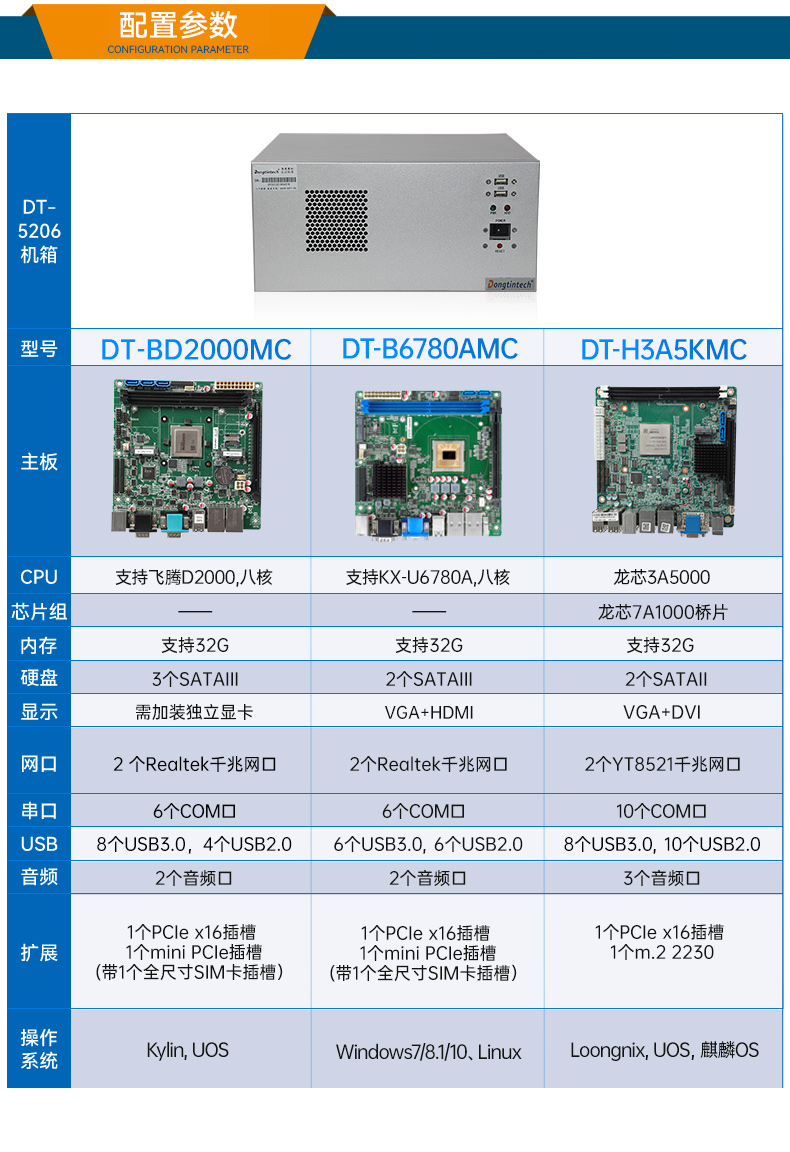 東田國產(chǎn)飛騰D2000 CPU,壁掛式工控機(jī),DT-5206-BD2000MC.jpg