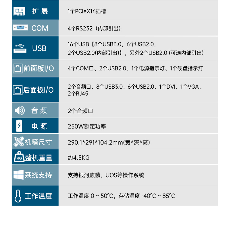 國產(chǎn)騰銳D2000工控機,銀河麒麟、UOS國產(chǎn)系統(tǒng),DTB-2102L-FD2KMC2.jpg