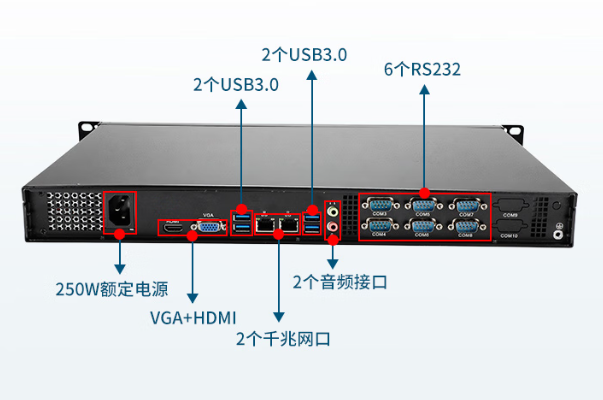東田國產(chǎn)工控機端口.png