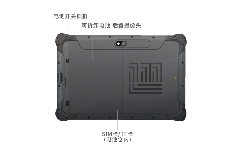 國(guó)產(chǎn)8寸三防加固平板,10000mAh超強(qiáng)續(xù)費(fèi),IP65防護(hù),DTZ-R840E.jpg