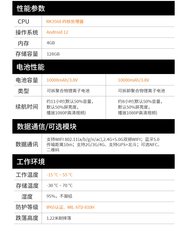 國(guó)產(chǎn)8寸三防加固平板,10000mAh超強(qiáng)續(xù)費(fèi),IP65防護(hù),DTZ-R840E.jpg