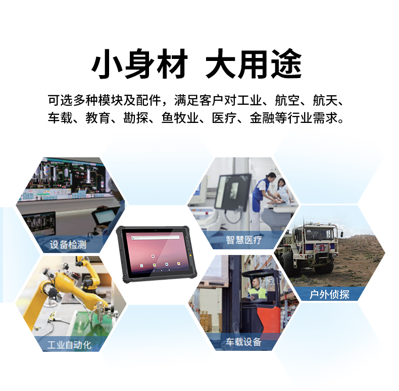 國(guó)產(chǎn)8寸三防加固平板,10000mAh超強(qiáng)續(xù)費(fèi),IP65防護(hù),DTZ-R840E.jpg