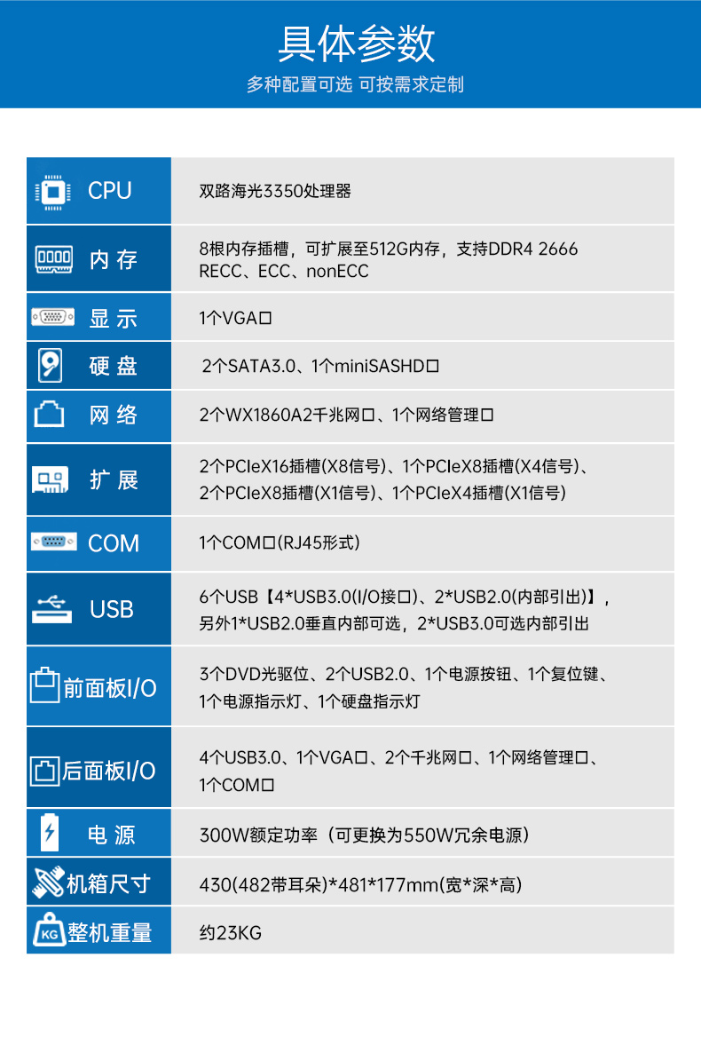 國產(chǎn)4u工控機,搭載雙路海光3350 CPU,DT-610L-D3350MA.jpg