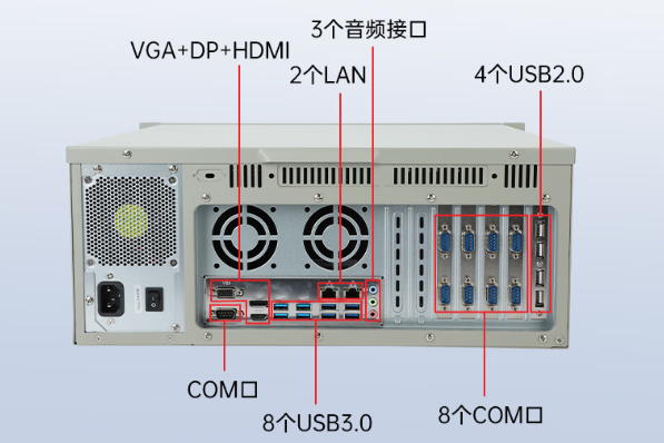 東田國(guó)產(chǎn)工控機(jī)端口.png