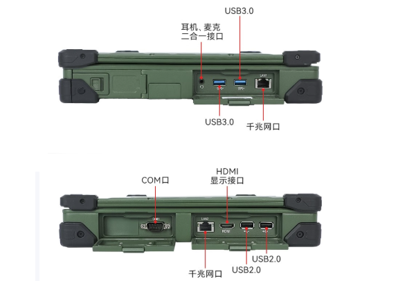 東田國產化筆記本端口.png