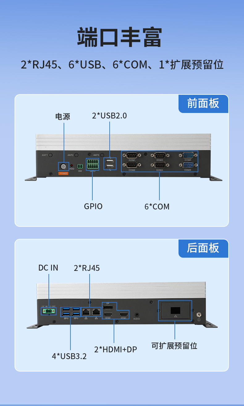 嵌入式Linux主機,酷睿10/11代CPU,無風扇靜音設計,DTB-3065-H420E.jpg
