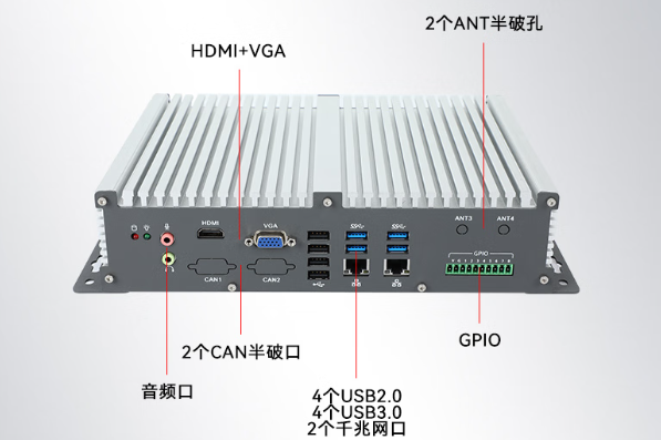 東田國產(chǎn)化上海工控機端口.png